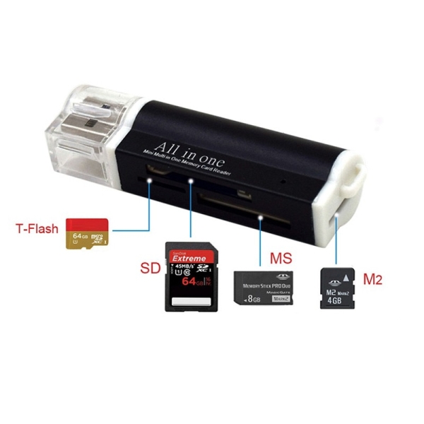 LECTOR MULTIMEMORIA HT-140A CARD READER USB 2.0